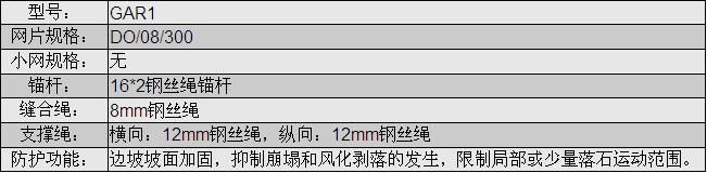 GAR1型sns主动防护网参数表