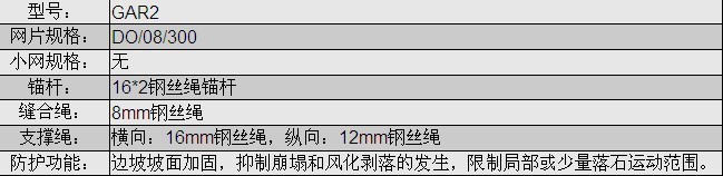 GAR2型sns主动防护网参数表