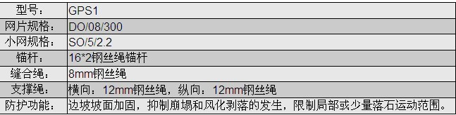 GPS1型sns主动防护网参数表