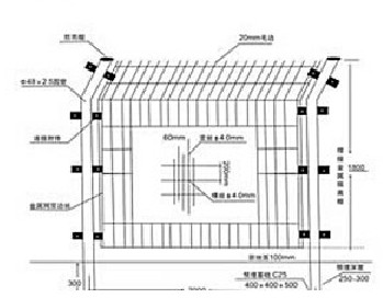 桃形柱护栏网结构图