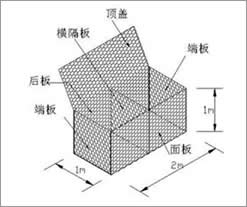 河道堤坡石笼网构造图