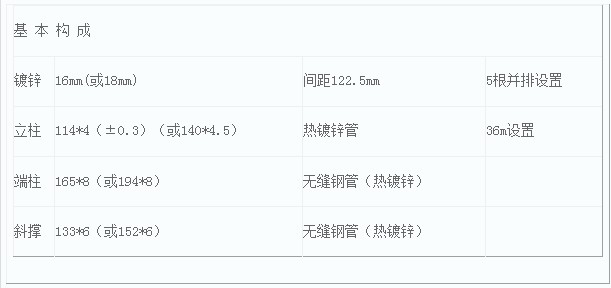 热镀锌五索缆索护栏基本构成