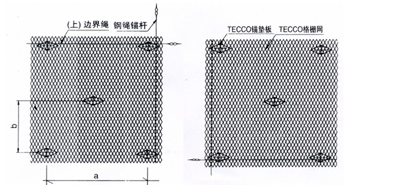 力盾高强度钢丝格栅网网结构图